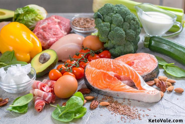 Ketogenic Diet For Beginners