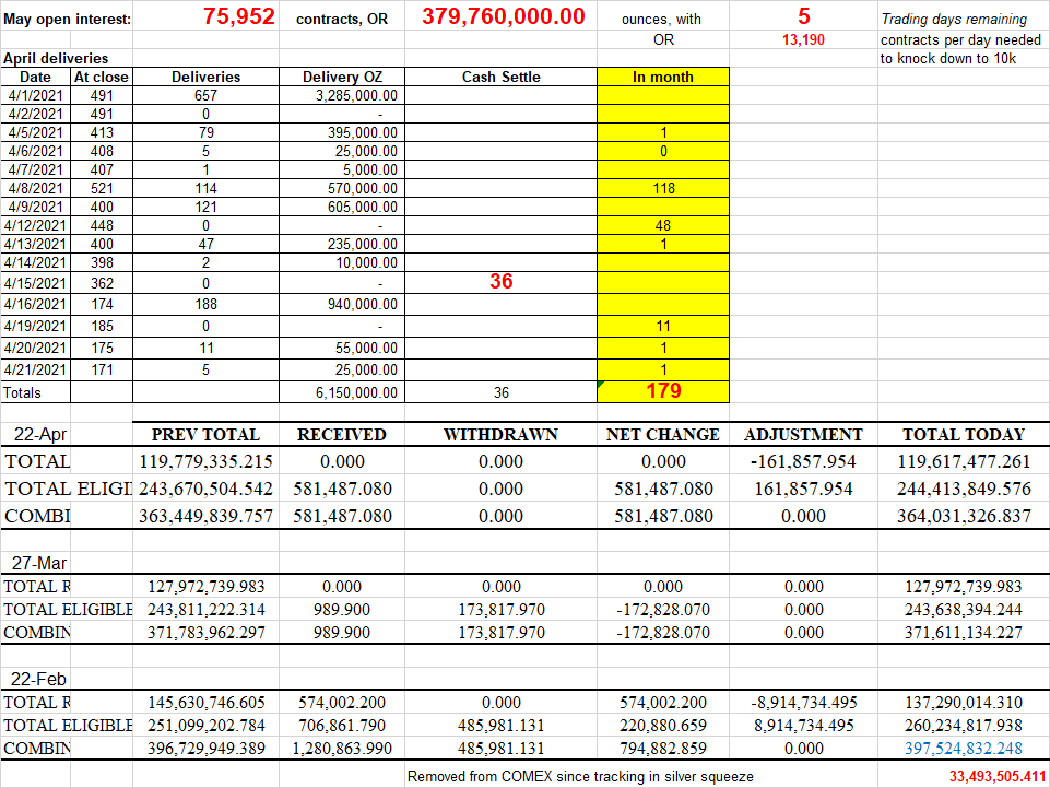 This image has an empty alt attribute; its file name is comex-4-22.png