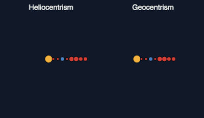 See the source image